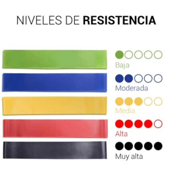 Set de 5 bandas elásticas - Imagen 5